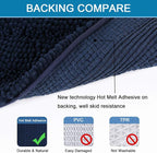 H.VERSAILTEX Navy Blue Bathroom Rugs 2 Piece, Bath Mat Set Slip-Resistant Extra - Image 4