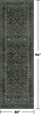 8ft Long Runners for Hallways Non Slip, Entryway Indoor, Washable Rubber - Image 2