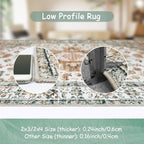 Moynesa Ultra-Thin Washable Runner - Image 5