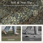 GENIMO Kitchen Rugs Non Slip Washable, Cushioned Standing Mat, Kitchen Runner - Image 4