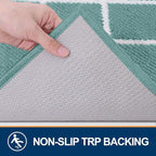 Finchitty Indoor Door Mat, Dirt Resistant and Absorbent, Low-Profile, Washable - Image 3
