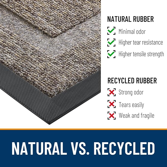 OLANLY Front Door Mat Indoor Outdoor Entrance, Waterproof All-Season, - Image 3