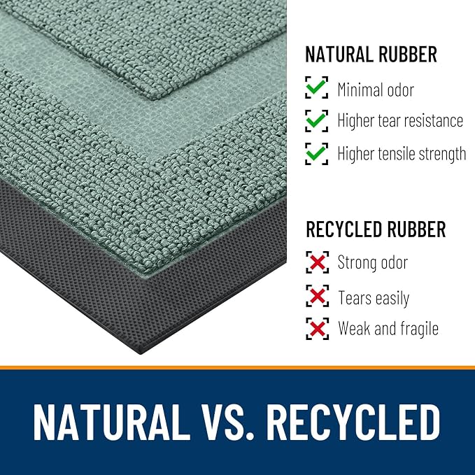 OLANLY Half Circle Door Mat Indoor Outdoor Entrance Welcome, Waterproof - Image 3