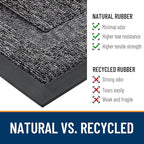 OLANLY Half Circle Door Mat Indoor Outdoor Entrance Welcome, Waterproof - Image 3