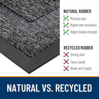 OLANLY Half Circle Door Mat Indoor Outdoor Entrance Welcome, Waterproof - Image 4