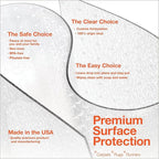 Clear Carpet Runner Protector, 30 x 72 Inch, 2mm Thick Cleated Vinyl - Image 5