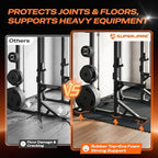 SUPERJARE 0.56'' Thick 36 Pcs 144 Sq Ft Rubber Top Exercise Equipment Mats - Image 4