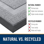 OLANLY Half Circle Door Mat Indoor Outdoor Entrance Welcome, Waterproof - Image 4