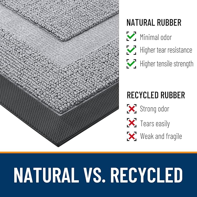 OLANLY Front Door Mat Indoor Outdoor Entrance, Waterproof All-Season, - Image 3