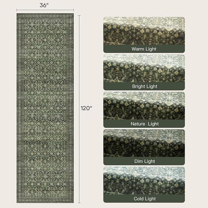 Lofus 3' X 10' Area Rug for Hallways, Low Pile Soft Carpet Runner for Kitchen - Image 2