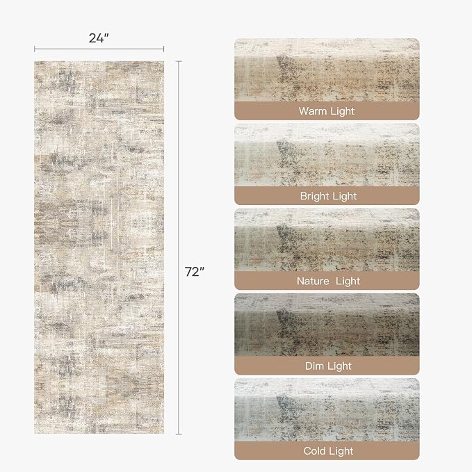 Lofus 2X 6 Area Rug for Hallways, Low Pile Soft Carpet Runner for Kitchen - Image 2
