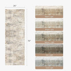 Lofus 2X 6 Area Rug for Hallways, Low Pile Soft Carpet Runner for Kitchen - Image 2