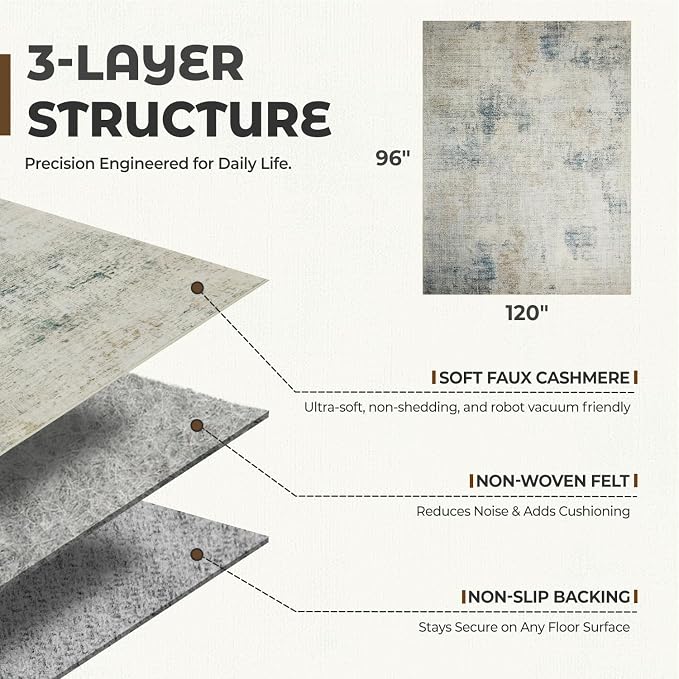 8x10 Washable Rugs, Ultra Soft Faux Wool Retro Carpets, Non Slip Backing - Image 2