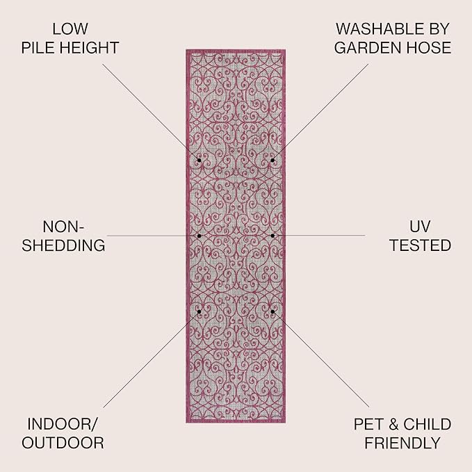 JONATHAN Y Vintage Filigree Indoor Outdoor Runner Rug 2X10 Light Gray/Fuchsia - Image 2