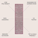 JONATHAN Y Vintage Filigree Indoor Outdoor Runner Rug 2X8 Light Gray/Fuchsia - Image 2