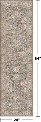 Hazo Haus Non Slip 2x7 Moss Green Hallway Runner - Image 2