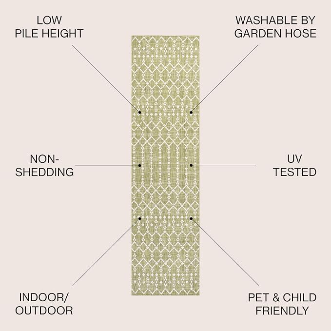 JONATHAN Y Moroccan Geometric Indoor Outdoor Runner Rug 2X8 Light Green/Cream - Image 2