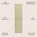 JONATHAN Y Moroccan Geometric Indoor Outdoor Runner Rug 2X10 Light Green/Cream - Image 2