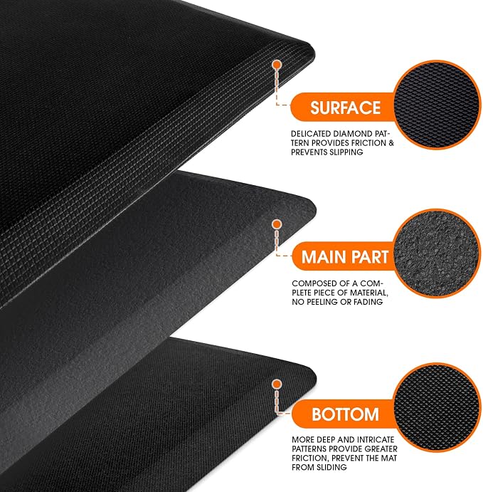 4/5 Inch Thicker Kitchen Mat, Cushioned Thick Floor Comfort Mat, - Image 3
