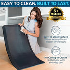 ComfiLife Anti Fatigue Floor Mat – 3/4 Inch Thick Kitchen Mats - Image 5