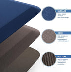 KitchenClouds Kitchen Mat Cushioned Anti Fatigue Kitchen Rug 17.3"x39" Water - Image 5
