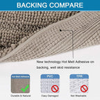 H.VERSAILTEX Bath Mats for Bathroom Non Slip Extra Thick Chenille Striped Bath - Image 4