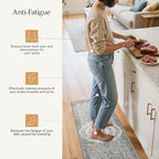 GENIMO Kitchen Mats for Floor 2PCs, Washable Anti Fatigue Mat for Cushioned - Image 4