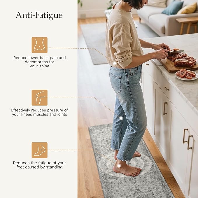GENIMO Kitchen Mats for Floor 2PCs, Washable Anti Fatigue Mat for Cushioned - Image 4