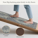 GENIMO Kitchen Mats for Floor, Washable Anti Fatigue Mat for Cushioned - Image 4