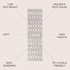 JONATHAN Y Boho Vintage Diamond Ivory/Multi Runner Rug 2X10 ft, Moroccan Hype - Image 2