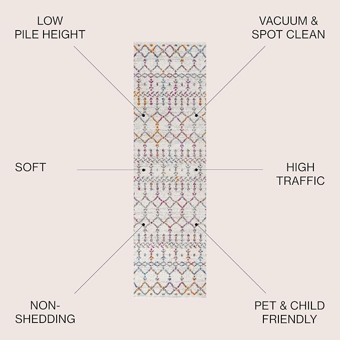 JONATHAN Y Boho Vintage Diamond Ivory/Multi Runner Rug 2X10 ft, Moroccan Hype - Image 2