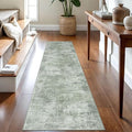 IOHOUZE Abstract Runner Rug 2x8 Ft Washable Runners by iOhouze