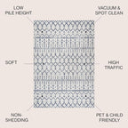 JONATHAN Y Boho Vintage Diamond Cream/Navy Indoor Area Rug 5X8 ft, Moroccan Hype - Image 2