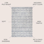 JONATHAN Y Boho Vintage Diamond Cream/Navy Indoor Area Rug 9X12 ft, Moroccan - Image 2