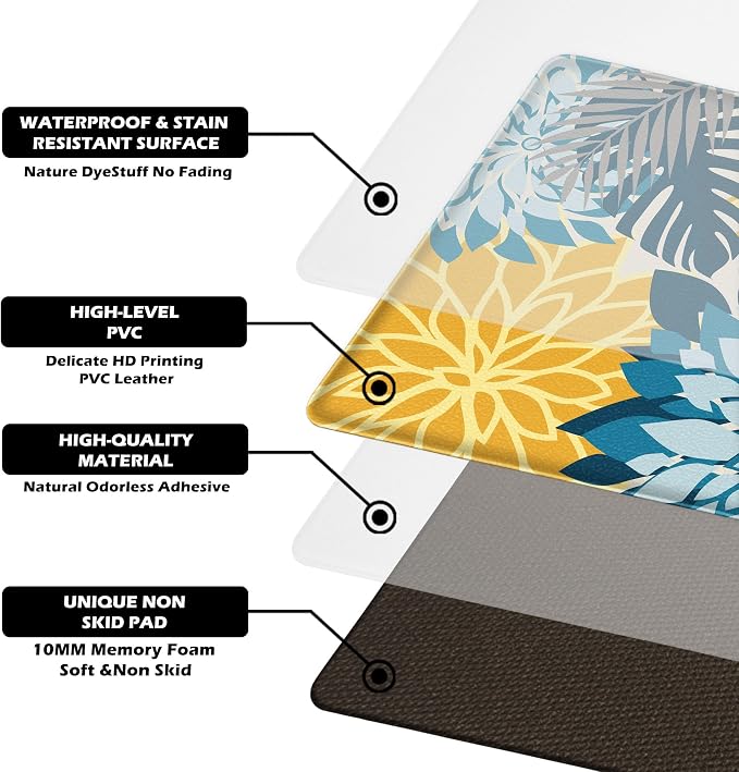 Arenarug Kitchen Mats for Floor 2PCS Cushioned Anti Fatigue Kitchen Mats - Image 9
