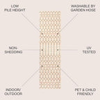 JONATHAN Y Moroccan Geometric Indoor Outdoor Runner Rug 2X8 Cream/Orange - Image 2