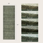 Lofus 2X 6 Area Rug, Low Pile Soft Carpet Runner - Image 2