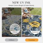 GENIMO Indoor Outdoor Area Rug 5'x8', Machine Washable Rugs - Image 5