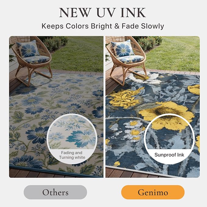 GENIMO Indoor Outdoor Area Rug 6'x9', Machine Washable Rugs - Image 5