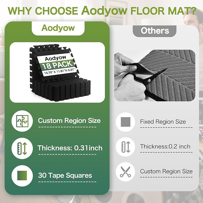 18 Pcs Sound Absorbing Interlocking Floor Mats Pads, 15.7" x 11.8" x 0.3" sound - Image 3
