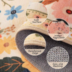 RELEANY Floral 4ft Area Rugs Washable Print Boho Cute Carpet Non Slip Flower - Image 4