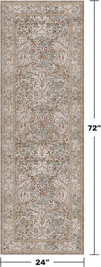 2x6 Washable Bathroom Runner Rug Non Slip - Image 2