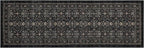 Ruaruarug Washable Area Rug Runner 2×6 - Image 9