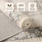 Rugxara 5X7 Washable Area Rug for Living Room, Vintage Large Boho Rugs for - Image 5