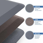 KitchenClouds Kitchen Mat Cushioned Anti Fatigue Kitchen Rug 0.8inch Non Slip - Image 5