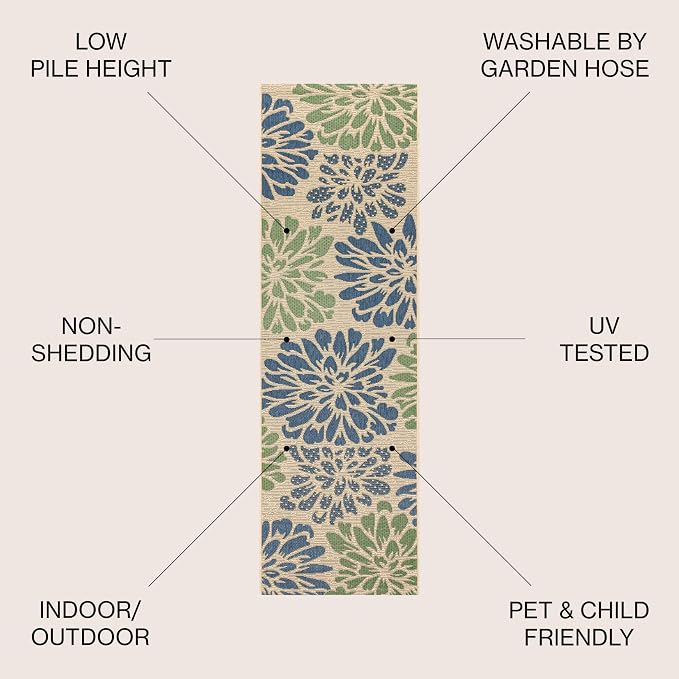 JONATHAN Y Floral Textured Weave Indoor Outdoor Runner Rug 2X14 Navy/Green - Image 2
