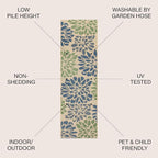 JONATHAN Y Floral Textured Weave Indoor Outdoor Runner Rug 2X14 Navy/Green - Image 2