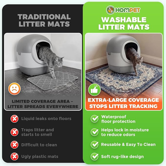 Hompet Cat Litter Mat 2 Pack, 54x54 Large Machine Washable Trapping Mats - Image 3