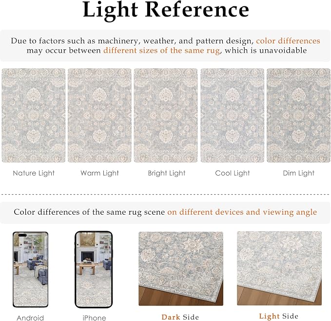 8x10 Blue Cream Washable Area Rug - Image 9