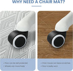 Chair Mat for Hardwood & Tile Floor, Anti Slip, Floor Protector for Home Office - Image 6